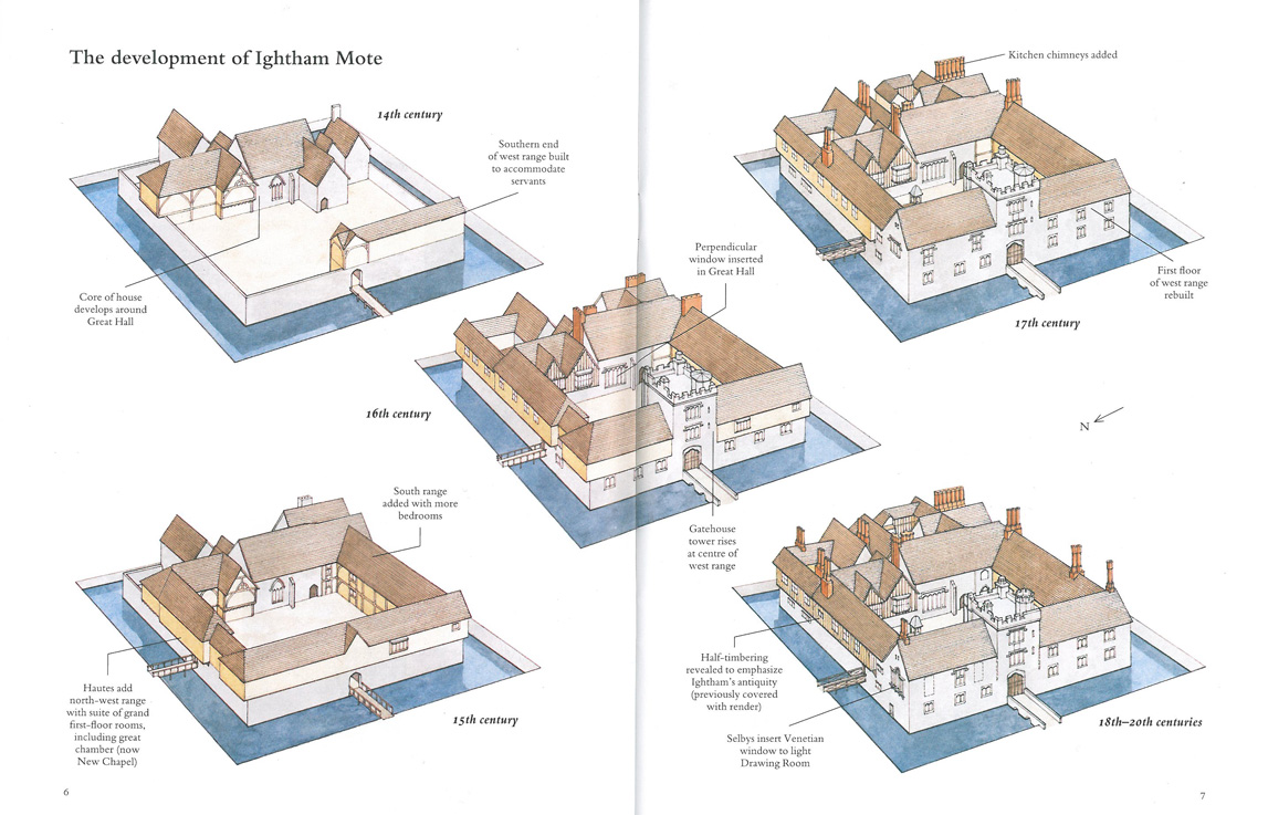 Diagram of the development of the Main House at Ightham Mote. Image courtesy of The National Trust.
