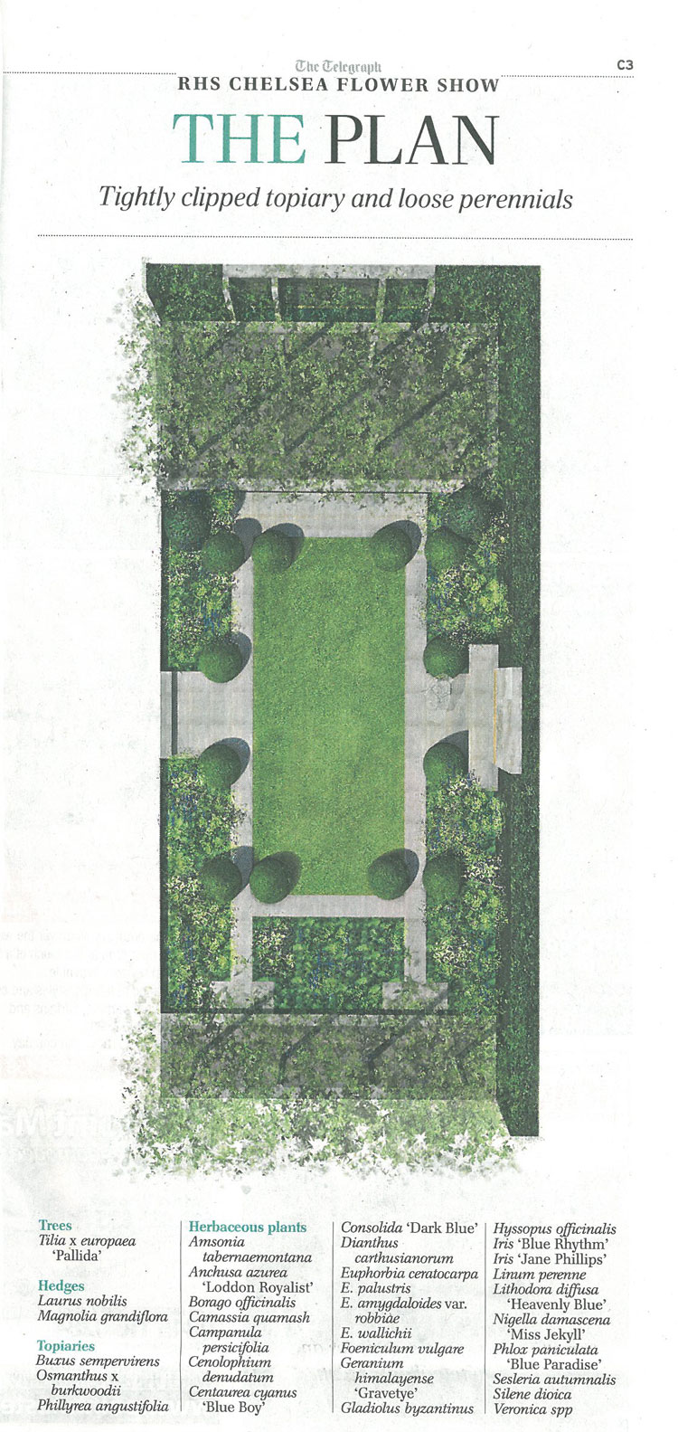 Plan of the Telegraph Garden, with Plant List. Image courtesy of The Telegraph.